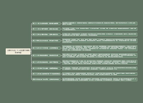 《儒林外史》31-40回章节梗概思维导图