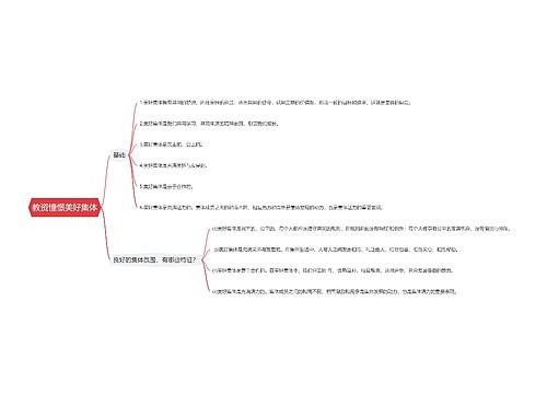 教资憧憬美好集体思维导图