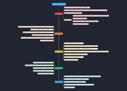 工程部工作流程思维导图