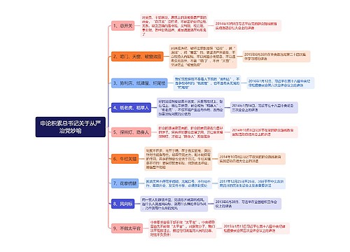 申论积累总书记关于从严治党妙喻思维导图