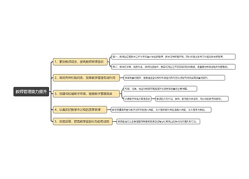 教师管理能力提升