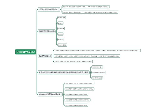 公司金融学知识点思维导图2