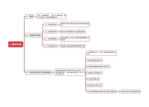 心理学观察思维导图