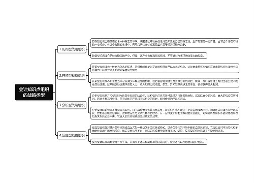 会计知识点组织的战略类型思维导图