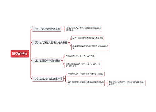 汉语的特点思维导图