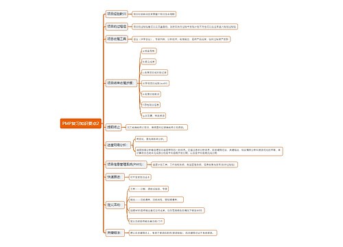 PMP复习知识要点思维导图2