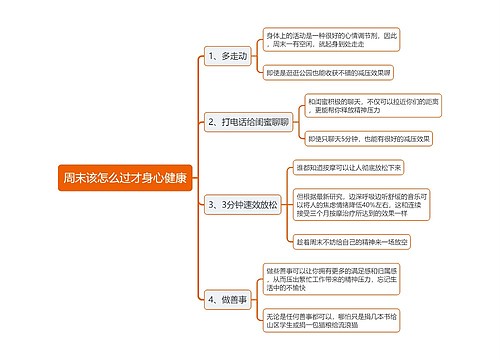 周末该怎么过才身心健康思维导图