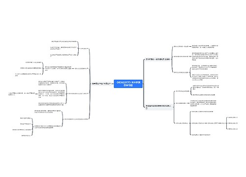《政治经济学》资本积累思维导图