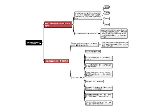 linux栈是什么思维导图