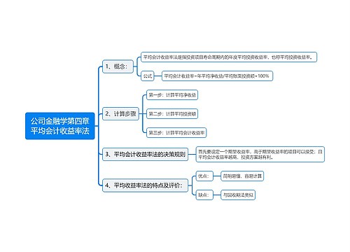 公司金融学第四章平均会计收益率法思维导图