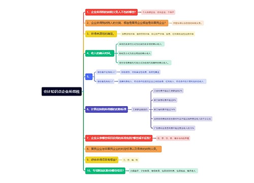 会计知识点企业所得税思维导图