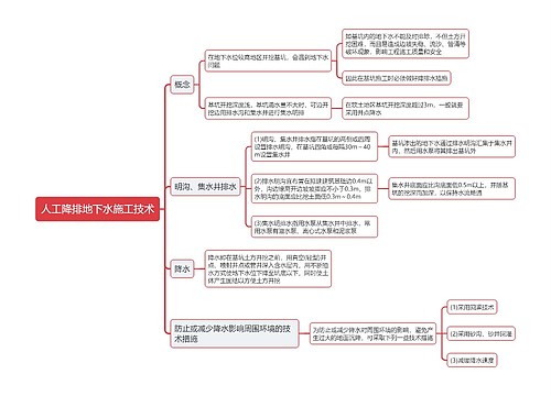 人工降排地下水施工技术思维导图