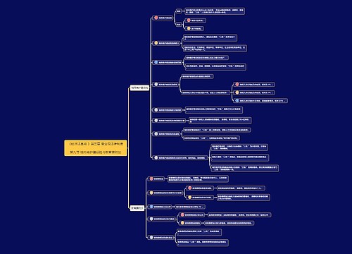 《经济法基础》第三章第9节思维导图