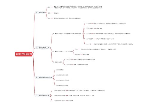 基因工程及其应用思维导图思维导图