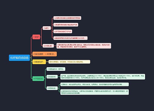 化疗知识点总结