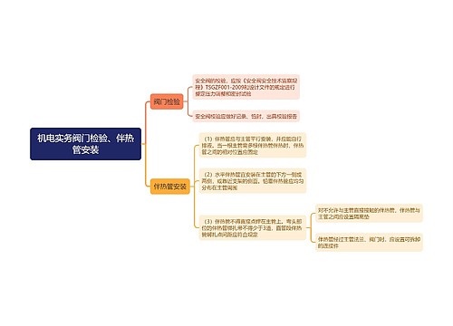 机电实务阀门检验、伴热管安装思维导图