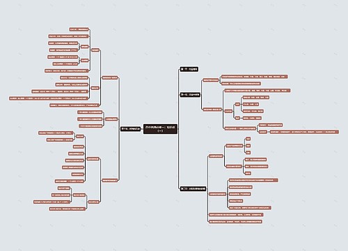 高中地理必修一:知识点(一) 高中地理必修一:知识点(一)