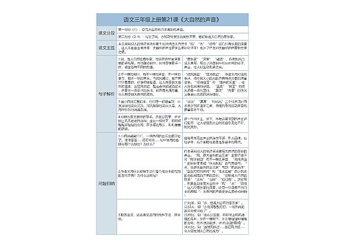 三年级上册语文第21课《大自然的声音》课文解析树形表格