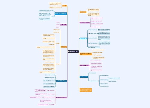 《教育知识与能力》（四）思维导图
