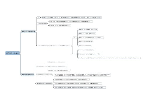 语言就是一种文化思维导图