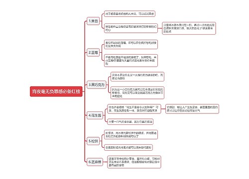 宵夜毫无负罪感必备红榜思维导图