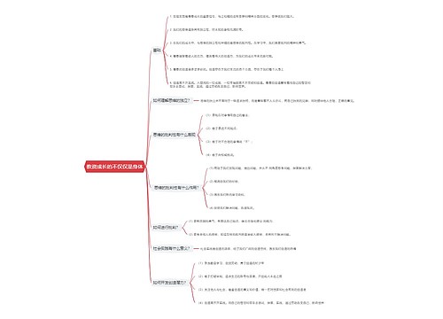 教资成长的不仅仅是身体思维导图
