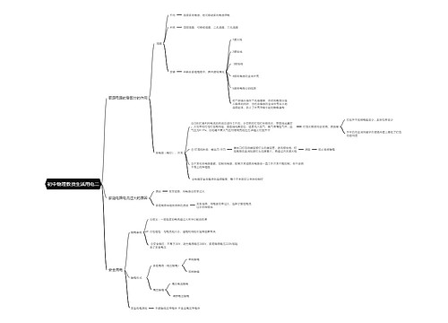 初中物理教资生活用电二思维导图