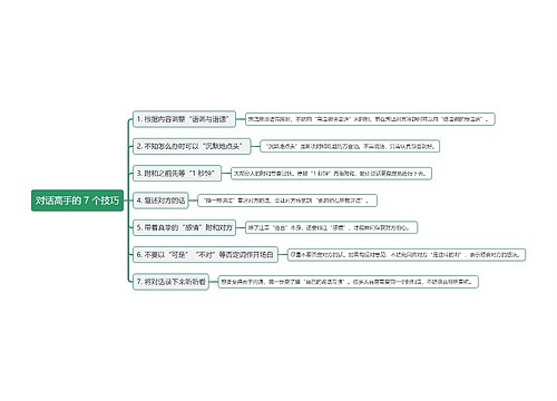 对话高手的 7 个技巧思维导图