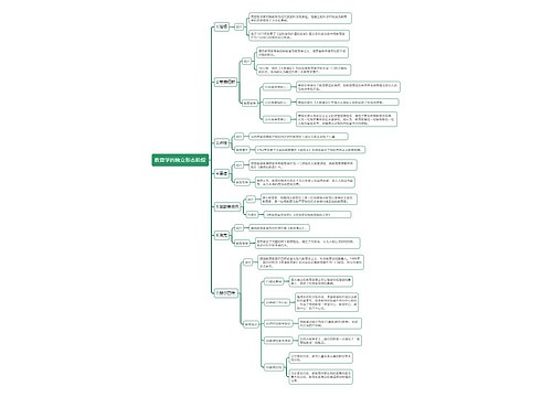 教育学的独立形态阶段思维导图