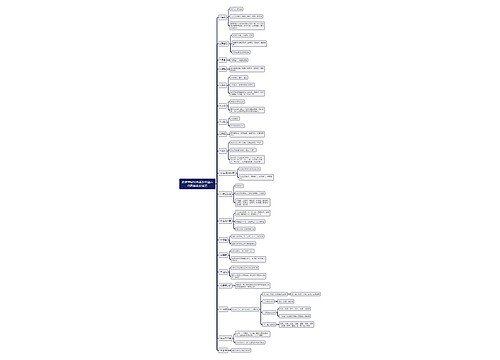 教资综合之中国古代风俗礼仪常识思维导图
