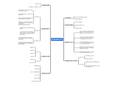 财务报表解读与分析思维导图