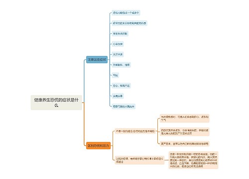 健康养生恐慌的症状是什么思维导图