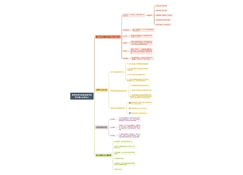 教育教学知识与能力知识点1思维导图