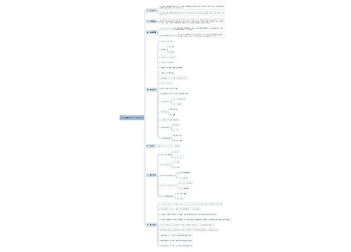 《世说新语》二则知识点结构图