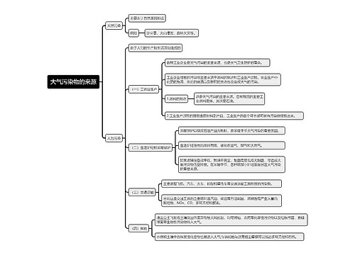 大气污染物的来源思维导图