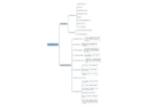 《斯坦福学习法》读书笔记思维导图