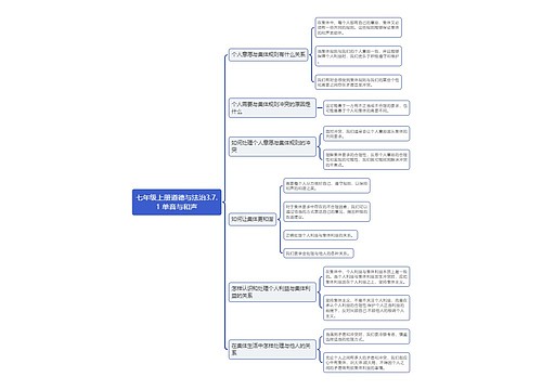 七年级上册道德与法治3.7.1 单音与和声