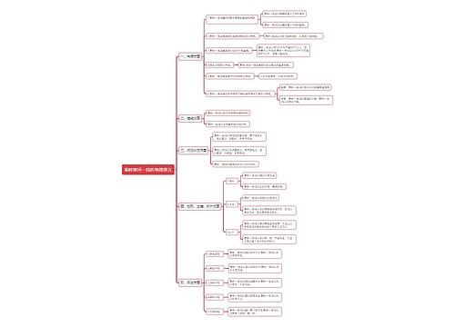 公基地理秦岭淮河一线思维导图