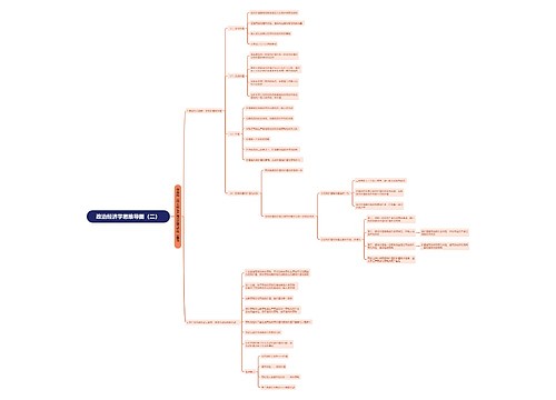 政治经济学思维导图（二）