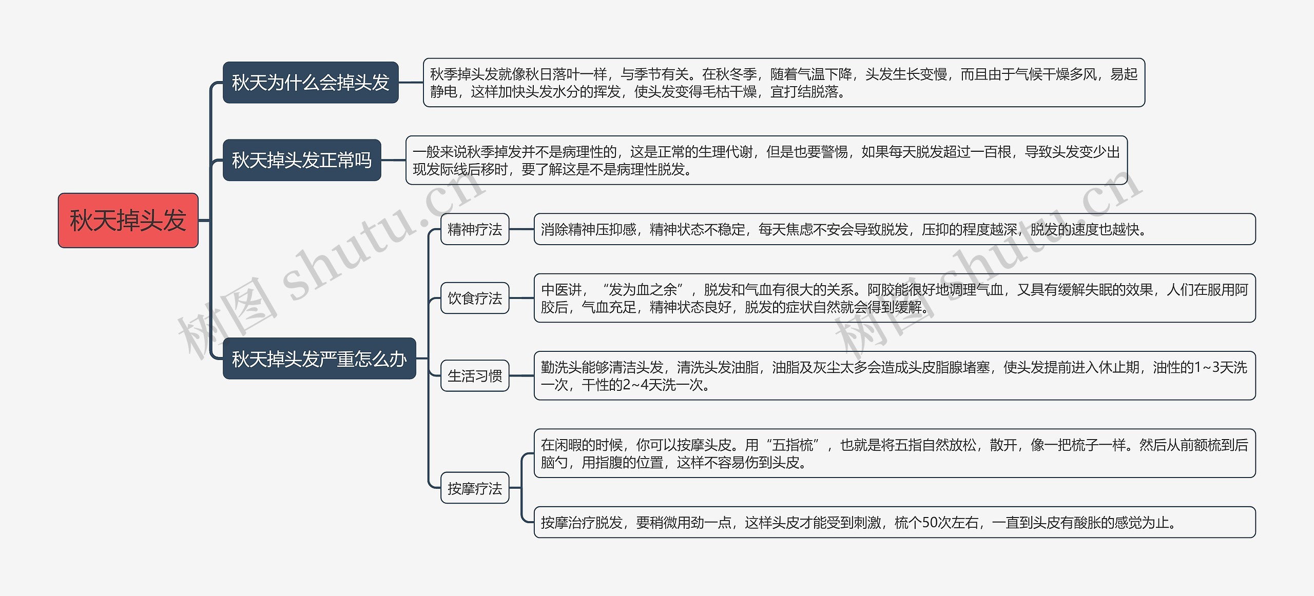 秋天掉头发