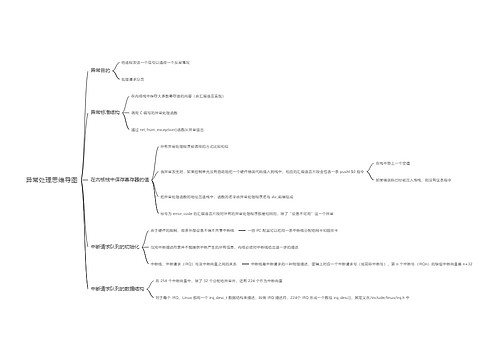 Linux知识点思维导图专辑-2