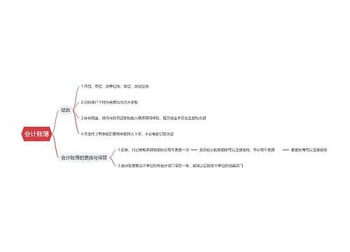 会计账簿思维导图