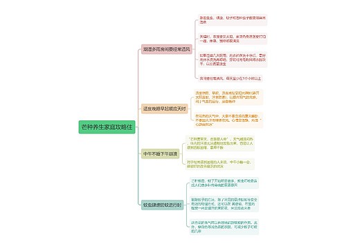 芒种养生家庭攻略住思维导图