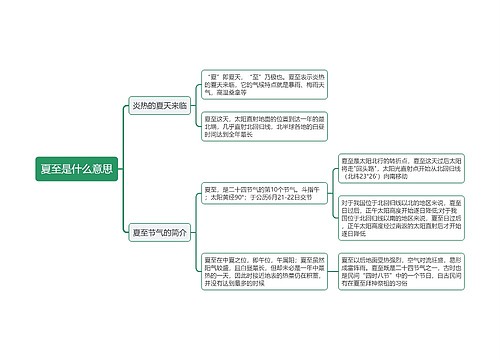 夏至是什么意思思维导图