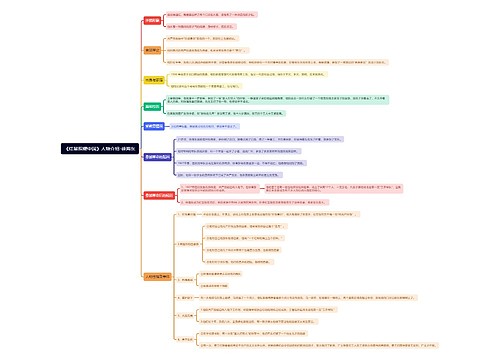 《红星照耀中国》人物介绍-徐海东思维导图