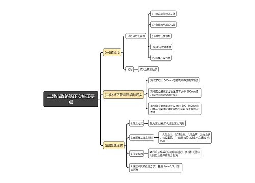 二建市政路基压实施工要点思维导图