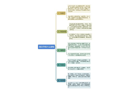 填仓节吃什么食物思维导图