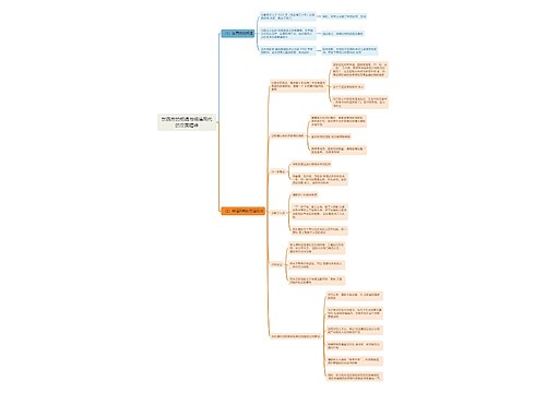 东西方的相遇与明清两代的立国精神思维导图
