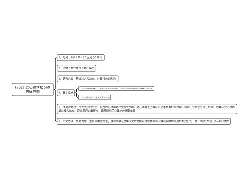 行为主义心理学知识点思维导图