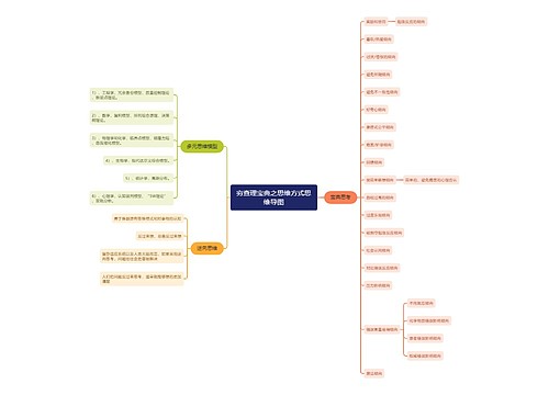 穷查理宝典之思维方式思维导图